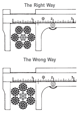 Wire Rope Clamp Size Chart