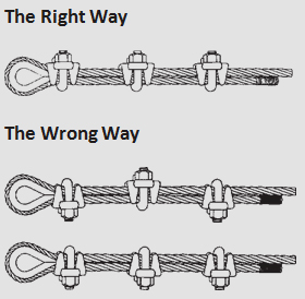 right-way-clip